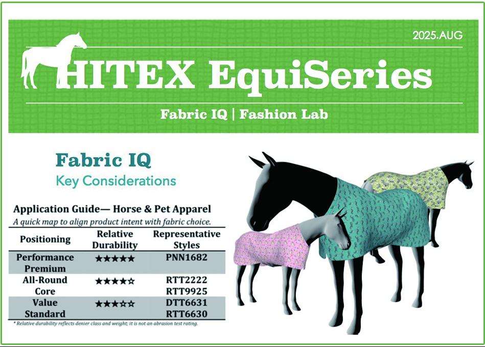 EXPRESS NEWS   EquiSeries