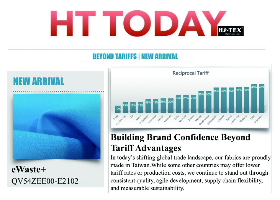 EXPRESS NEWS - HT TODAY 202508